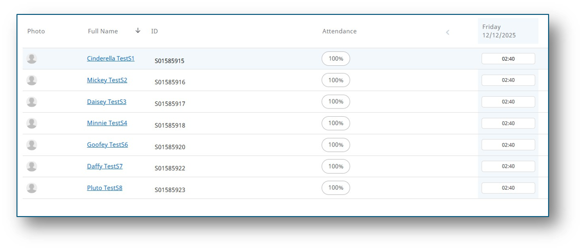 When finished with attendance, the student profiles will have attendance marked as 100%